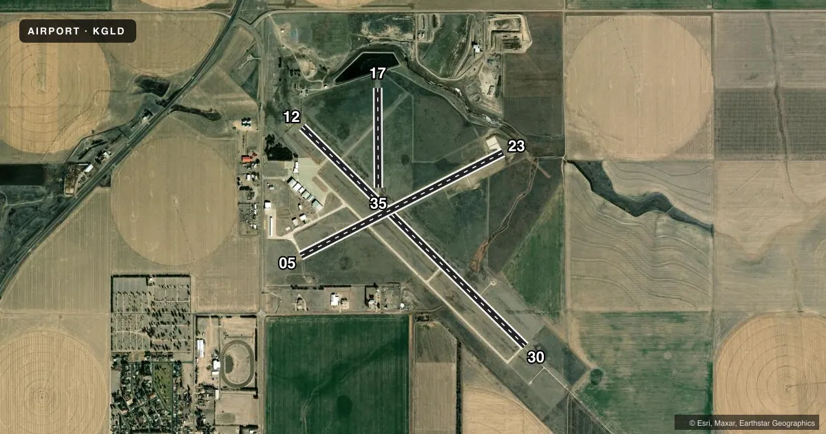 Top-down satellite sketch of KGLD RENNER FLD/GOODLAND MUNI in GOODLAND, KANSAS, showing runways 12/30, 05/23, 17/35 drawn to scale over Esri World Imagery