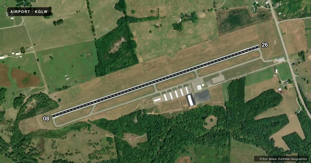 Top-down satellite sketch of KGLW GLASGOW MUNI in GLASGOW, KENTUCKY, showing runways 08/26 drawn to scale over Esri World Imagery