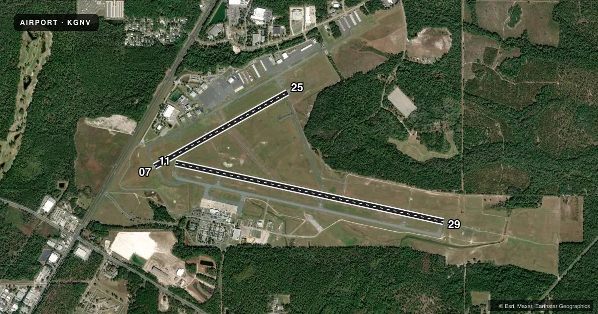 Top-down satellite sketch of KGNV GAINESVILLE RGNL in GAINESVILLE, FLORIDA, showing runways 11/29, 07/25 drawn to scale over Esri World Imagery
