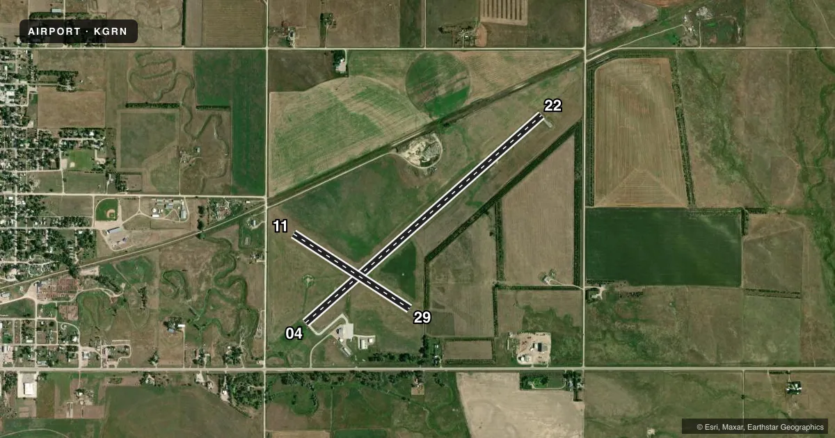 Top-down satellite sketch of KGRN GORDON MUNI in GORDON, NEBRASKA, showing runways 04/22, 11/29 drawn to scale over Esri World Imagery
