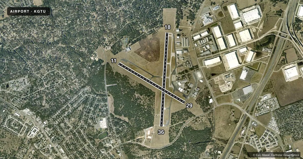 Top-down satellite sketch of KGTU GEORGETOWN EXEC in GEORGETOWN, TEXAS, showing runways 18/36, 11/29 drawn to scale over Esri World Imagery