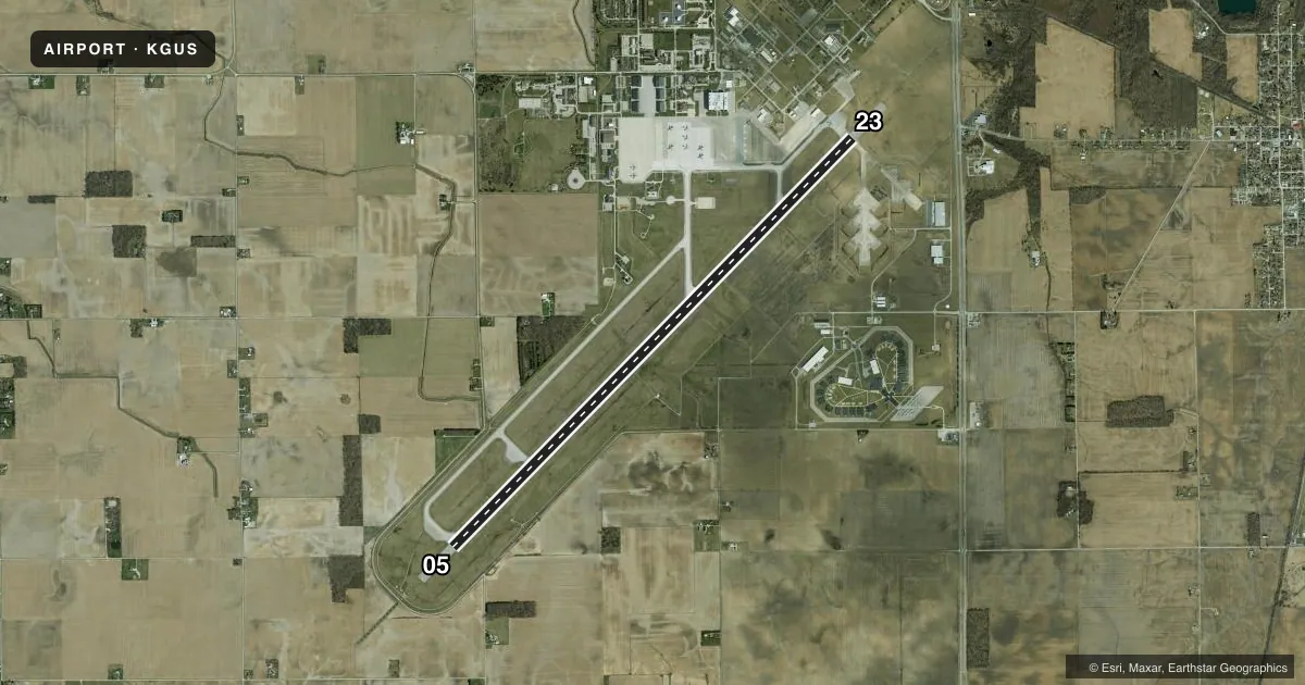 Top-down satellite sketch of KGUS GRISSOM ARB in PERU, INDIANA, showing runways 05/23 drawn to scale over Esri World Imagery