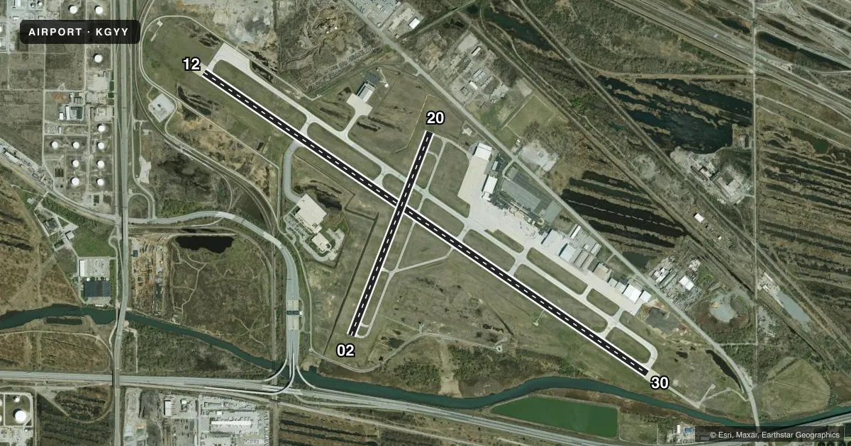 Top-down satellite sketch of KGYY GARY/CHICAGO INTL in GARY/CHICAGO, INDIANA, showing runways 12/30, 02/20 drawn to scale over Esri World Imagery