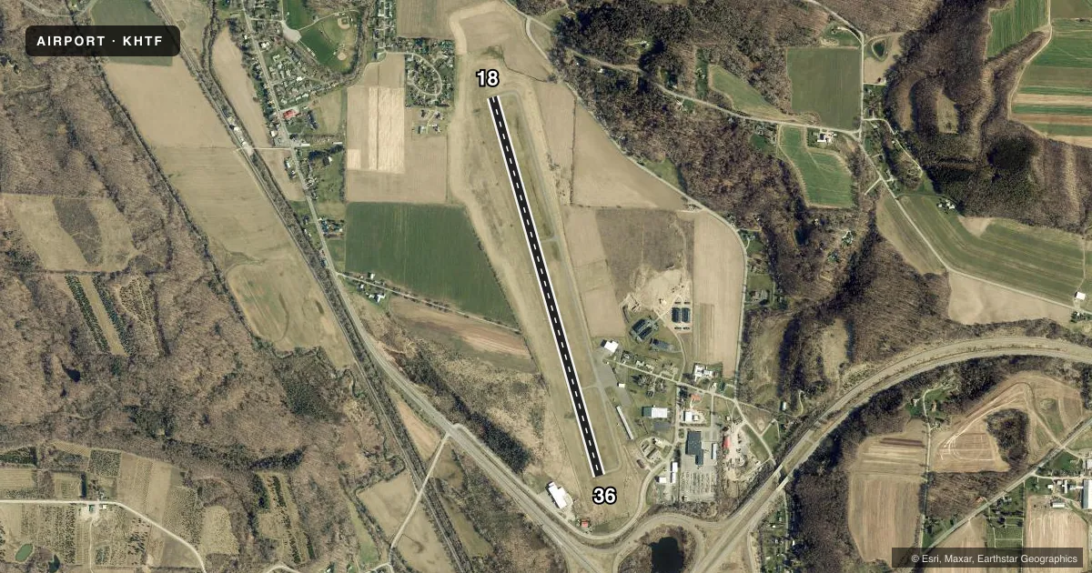 Top-down satellite sketch of KHTF HORNELL MUNI in HORNELL, NEW YORK, showing runways 18/36 drawn to scale over Esri World Imagery