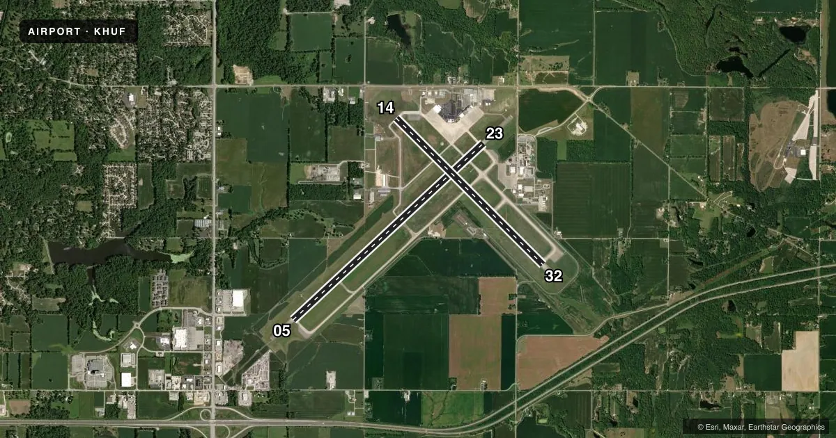 Top-down satellite sketch of KHUF TERRE HAUTE RGNL in TERRE HAUTE, INDIANA, showing runways 05/23, 14/32 drawn to scale over Esri World Imagery
