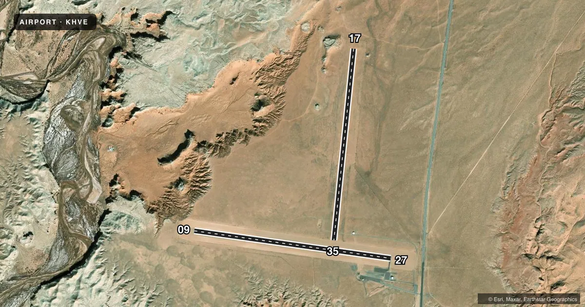 Top-down satellite sketch of KHVE HANKSVILLE in HANKSVILLE, UTAH, showing runways 09/27, 17/35 drawn to scale over Esri World Imagery