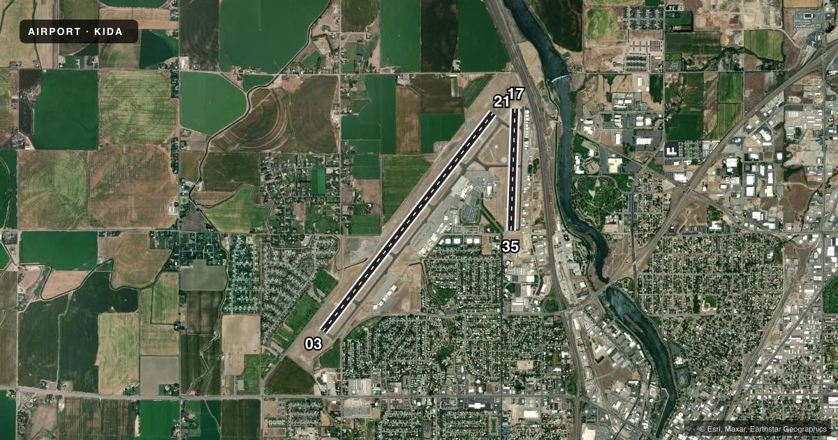 Top-down satellite sketch of KIDA IDAHO FALLS RGNL in IDAHO FALLS, IDAHO, showing runways 03/21, 17/35 drawn to scale over Esri World Imagery