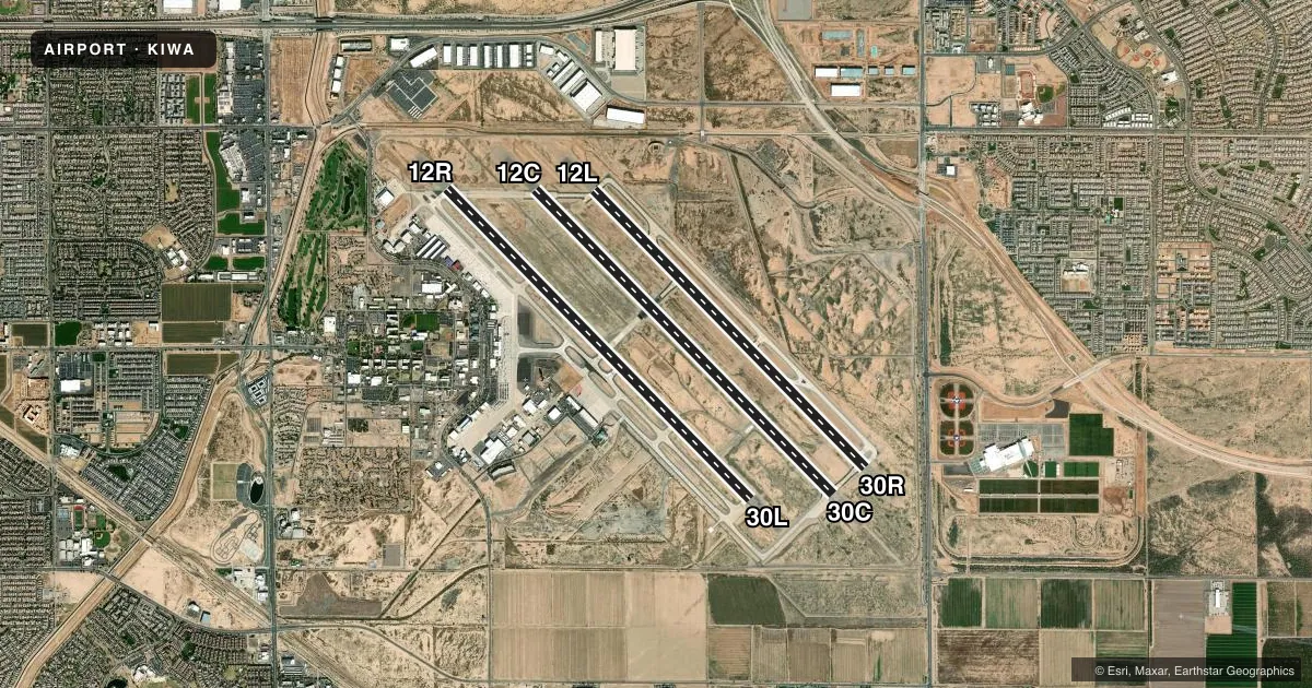 Top-down satellite sketch of KIWA MESA GATEWAY in PHOENIX, ARIZONA, showing runways 12R/30L, 12C/30C, 12L/30R drawn to scale over Esri World Imagery