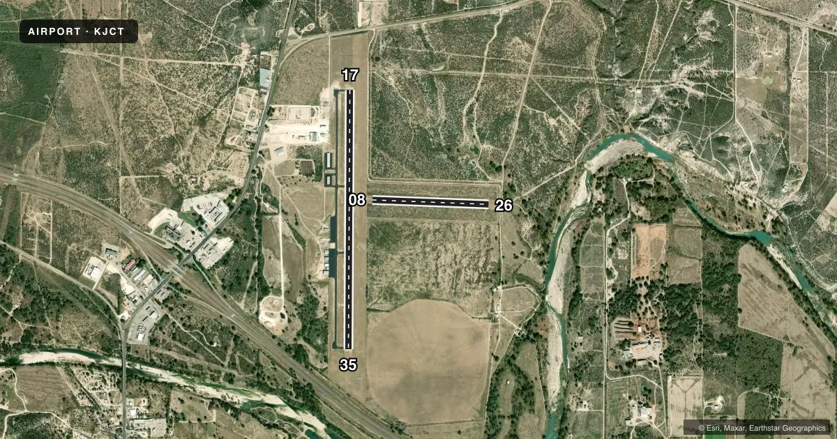 Top-down satellite sketch of KJCT KIMBLE COUNTY in JUNCTION, TEXAS, showing runways 17/35, 08/26 drawn to scale over Esri World Imagery