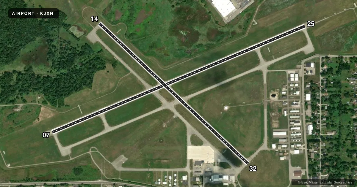 Top-down satellite sketch of KJXN JACKSON COUNTY/REYNOLDS FLD in JACKSON, MICHIGAN, showing runways 07/25, 14/32 drawn to scale over Esri World Imagery