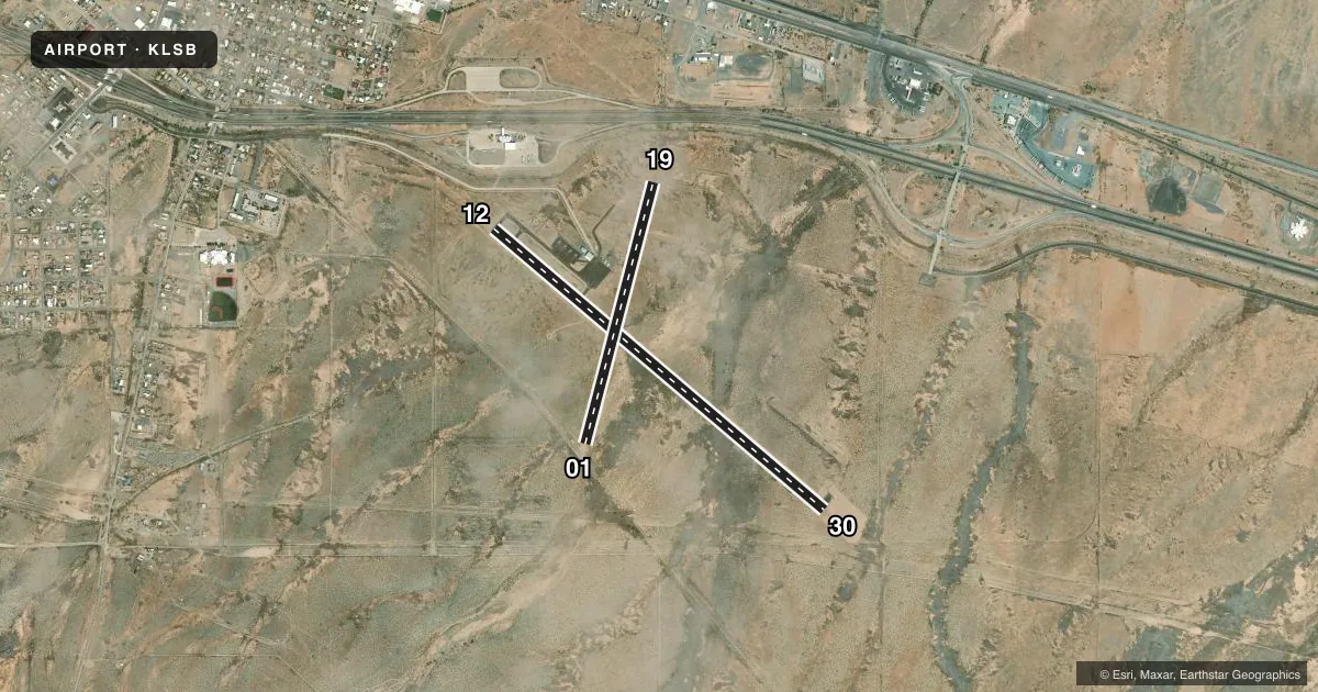 Top-down satellite sketch of KLSB LORDSBURG MUNI in LORDSBURG, NEW MEXICO, showing runways 12/30, 01/19 drawn to scale over Esri World Imagery