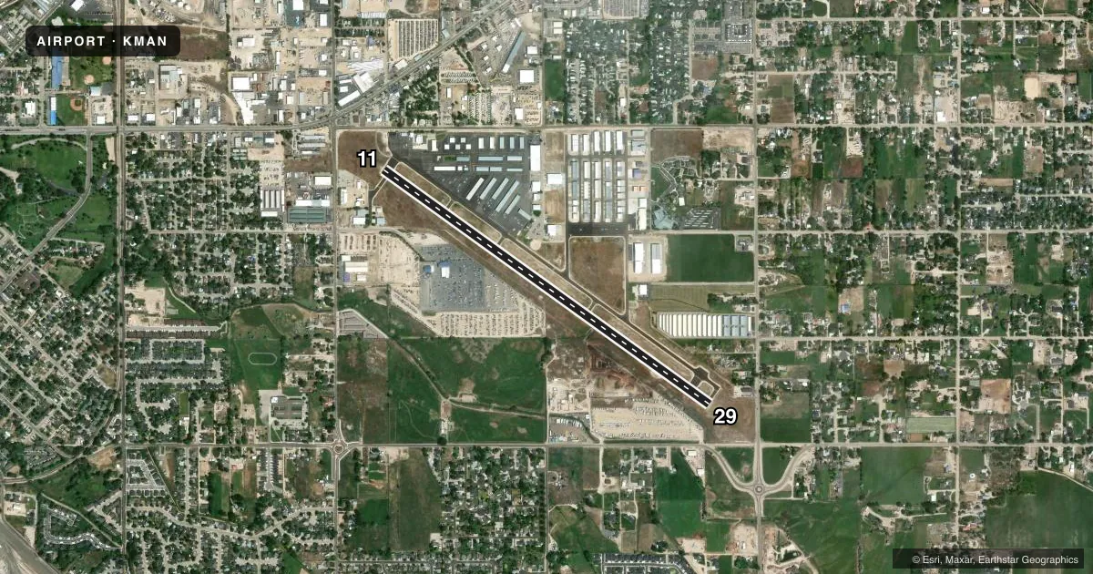 Top-down satellite sketch of KMAN NAMPA MUNI in NAMPA, IDAHO, showing runways 11/29 drawn to scale over Esri World Imagery