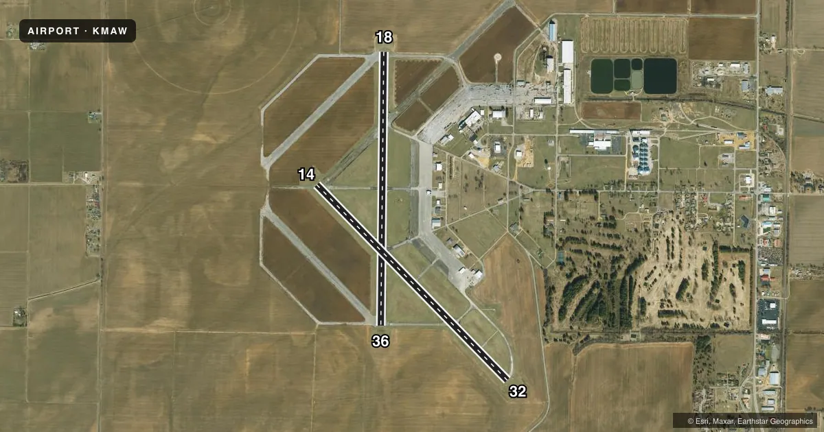 Top-down satellite sketch of KMAW MALDEN RGNL in MALDEN, MISSOURI, showing runways 18/36, 14/32 drawn to scale over Esri World Imagery