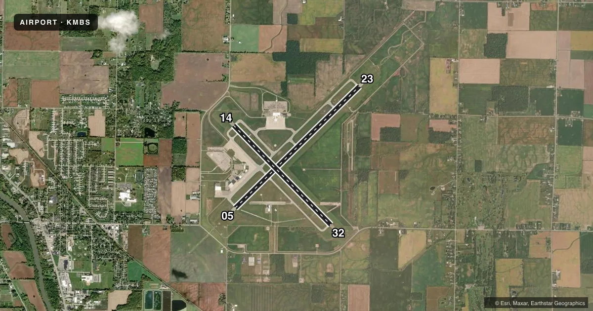 Top-down satellite sketch of KMBS MBS INTL in SAGINAW, MICHIGAN, showing runways 05/23, 14/32 drawn to scale over Esri World Imagery