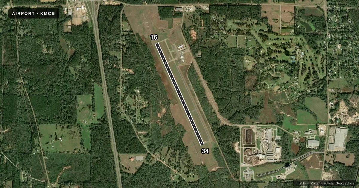 Top-down satellite sketch of KMCB MC COMB/PIKE COUNTY/JOHN E LEWIS FLD in MC COMB, MISSISSIPPI, showing runways 16/34 drawn to scale over Esri World Imagery