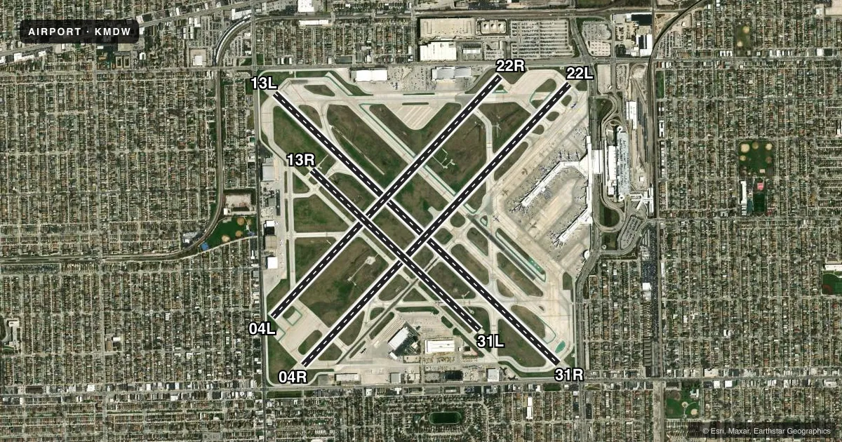 Top-down satellite sketch of KMDW CHICAGO MIDWAY INTL in CHICAGO, ILLINOIS, showing runways 13L/31R, 04R/22L, 04L/22R, 13R/31L drawn to scale over Esri World Imagery