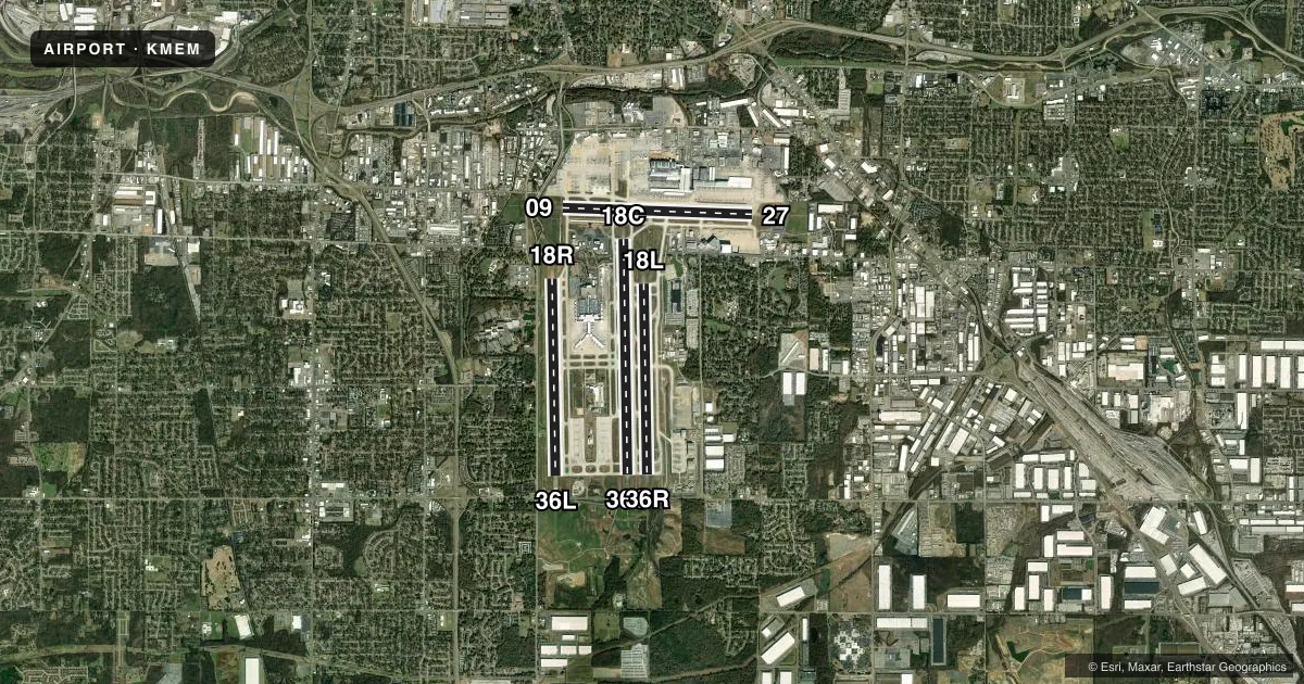 Top-down satellite sketch of KMEM FREDERICK W SMITH INTL/MEMPHIS in MEMPHIS, TENNESSEE, showing runways 18C/36C, 18R/36L, 18L/36R, 09/27 drawn to scale over Esri World Imagery