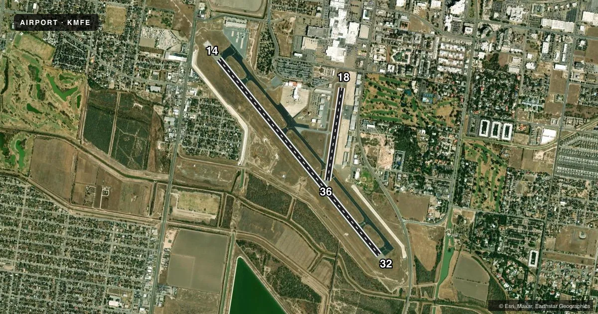 Top-down satellite sketch of KMFE MC ALLEN INTL in MC ALLEN, TEXAS, showing runways 14/32, 18/36 drawn to scale over Esri World Imagery