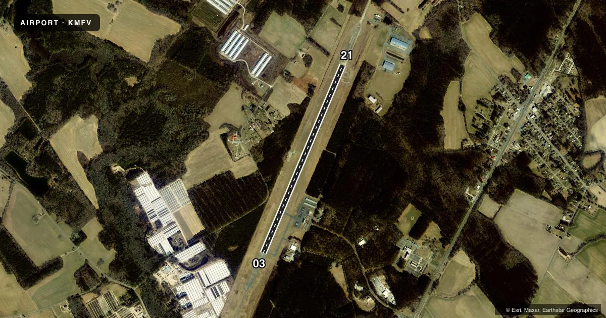 Top-down satellite sketch of KMFV ACCOMACK COUNTY in MELFA, VIRGINIA, showing runways 03/21 drawn to scale over Esri World Imagery