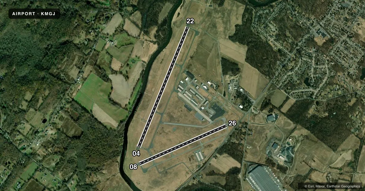 Top-down satellite sketch of KMGJ ORANGE COUNTY in MONTGOMERY, NEW YORK, showing runways 04/22, 08/26 drawn to scale over Esri World Imagery