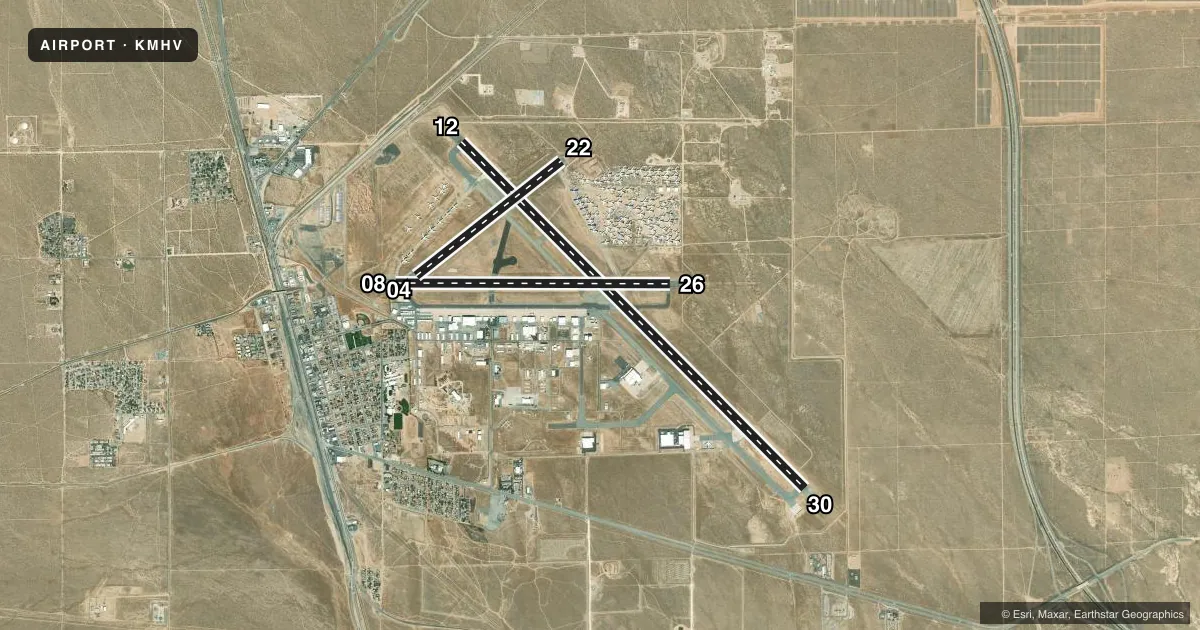 Top-down satellite sketch of KMHV MOJAVE AIR & SPACE PORT/RUTAN FLD in MOJAVE, CALIFORNIA, showing runways 12/30, 08/26, 04/22 drawn to scale over Esri World Imagery