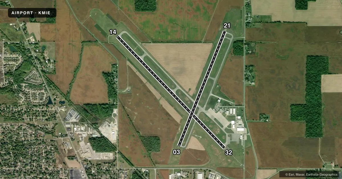 Top-down satellite sketch of KMIE DELAWARE COUNTY RGNL in MUNCIE, INDIANA, showing runways 14/32, 03/21 drawn to scale over Esri World Imagery