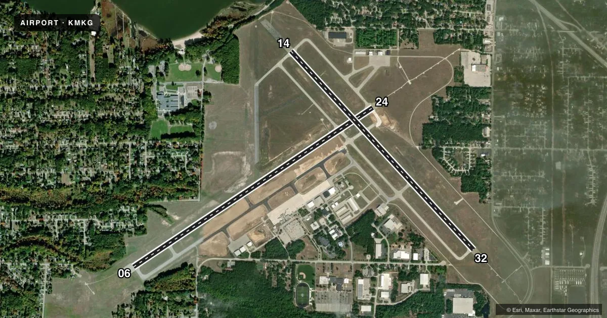 Top-down satellite sketch of KMKG MUSKEGON COUNTY in MUSKEGON, MICHIGAN, showing runways 06/24, 14/32 drawn to scale over Esri World Imagery