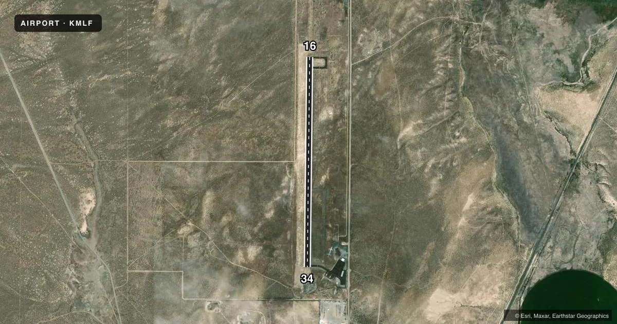 Top-down satellite sketch of KMLF MILFORD MUNI/BEN AND JUDY BRISCOE FLD in MILFORD, UTAH, showing runways 16/34 drawn to scale over Esri World Imagery