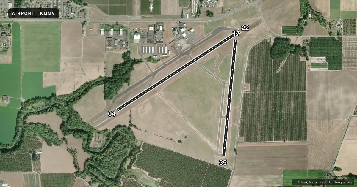 Top-down satellite sketch of KMMV MC MINNVILLE MUNI in MC MINNVILLE, OREGON, showing runways 04/22, 17/35 drawn to scale over Esri World Imagery