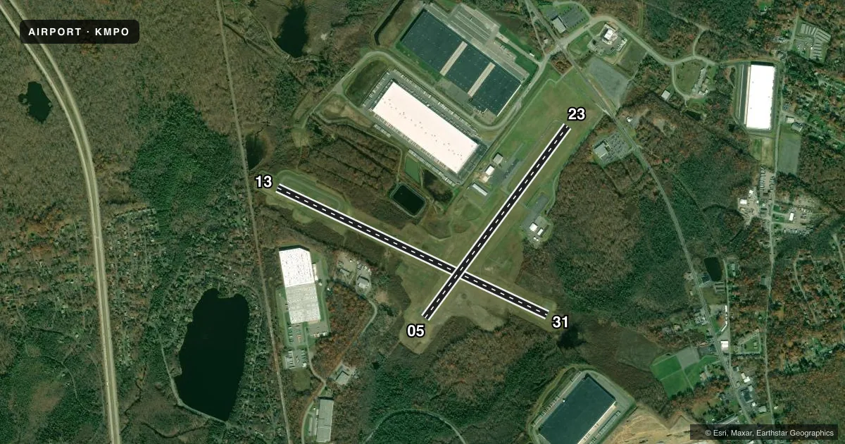 Top-down satellite sketch of KMPO POCONO MOUNTAINS RGNL in MOUNT POCONO, PENNSYLVANIA, showing runways 13/31, 05/23 drawn to scale over Esri World Imagery