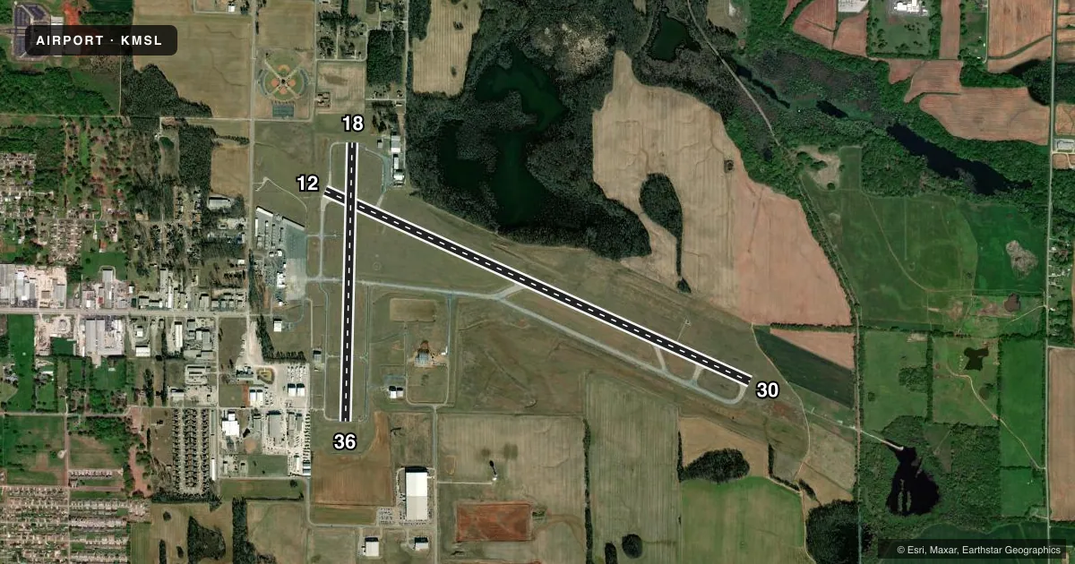 Top-down satellite sketch of KMSL NORTHWEST ALABAMA RGNL in MUSCLE SHOALS, ALABAMA, showing runways 12/30, 18/36 drawn to scale over Esri World Imagery