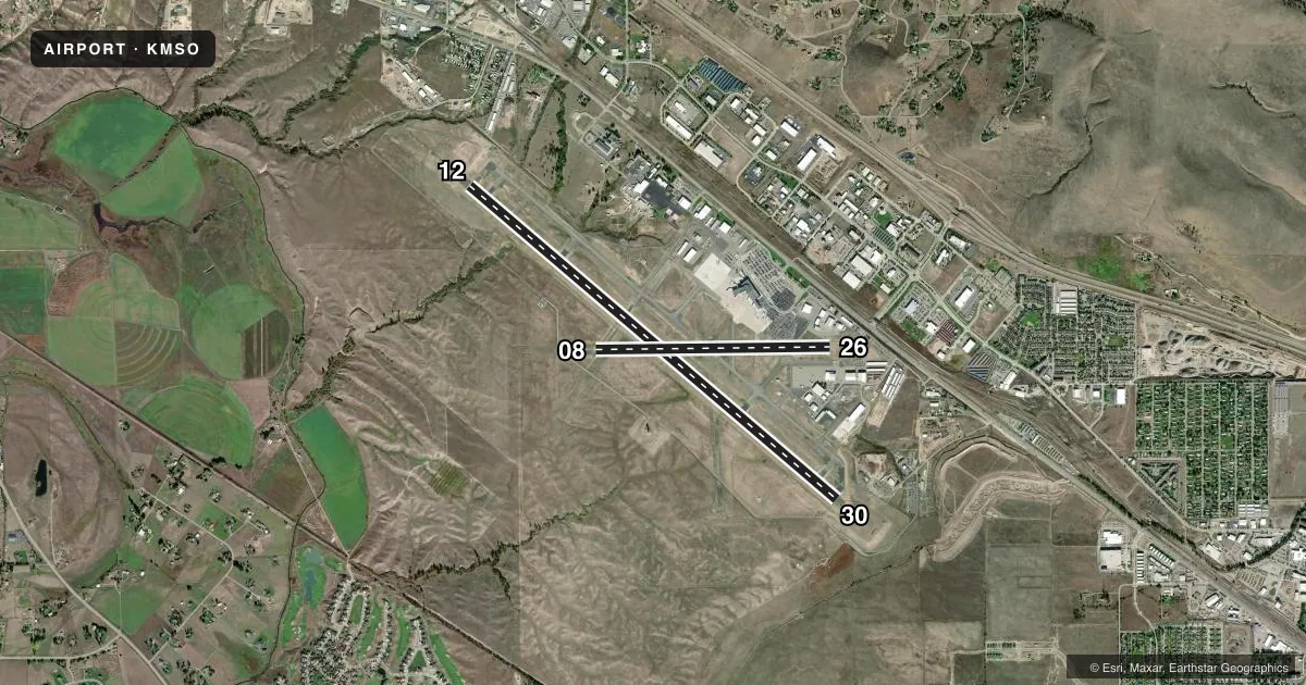 Top-down satellite sketch of KMSO MISSOULA MONTANA in MISSOULA, MONTANA, showing runways 12/30, 08/26 drawn to scale over Esri World Imagery