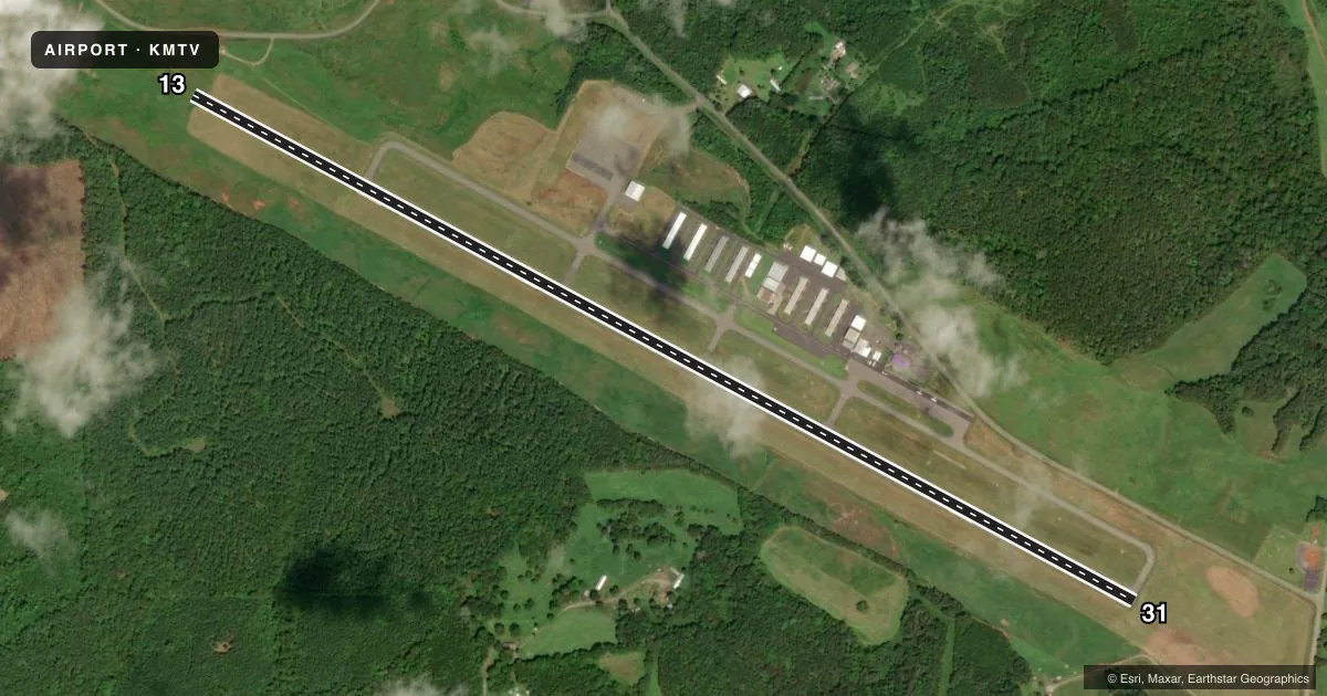 Top-down satellite sketch of KMTV BLUE RIDGE in MARTINSVILLE, VIRGINIA, showing runways 13/31 drawn to scale over Esri World Imagery