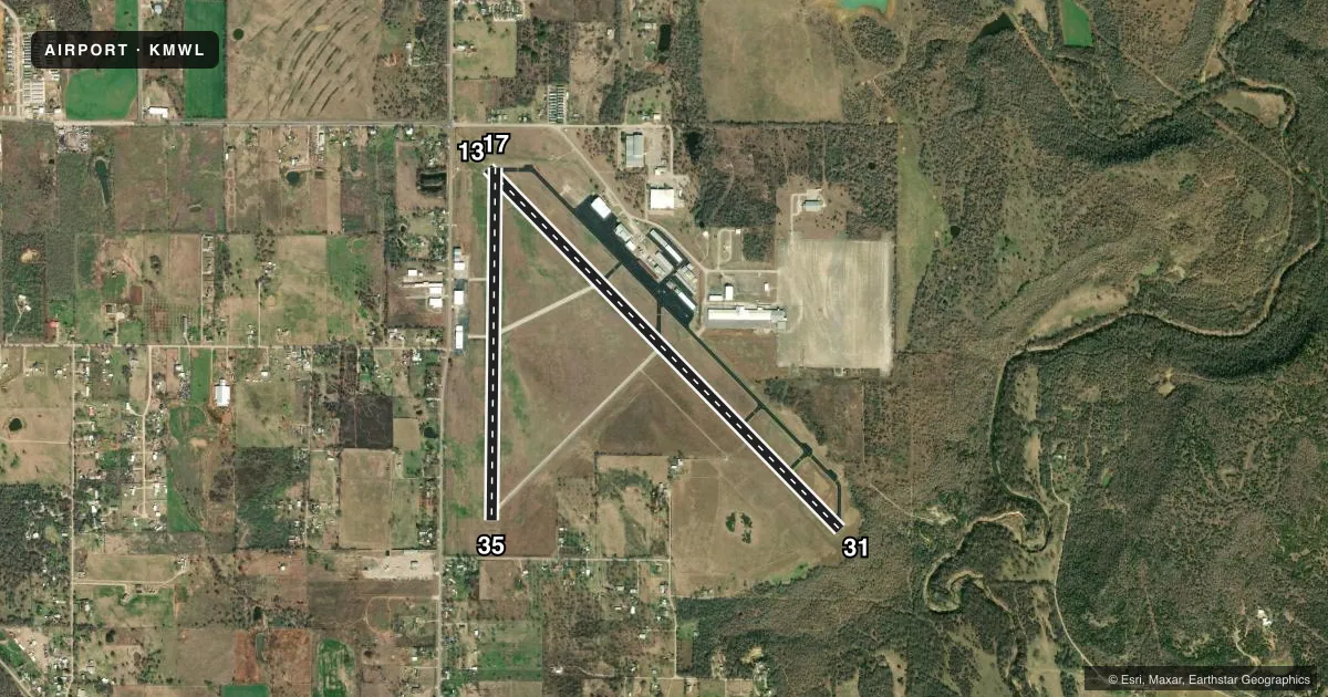 Top-down satellite sketch of KMWL MINERAL WELLS RGNL in MINERAL WELLS, TEXAS, showing runways 13/31, 17/35 drawn to scale over Esri World Imagery