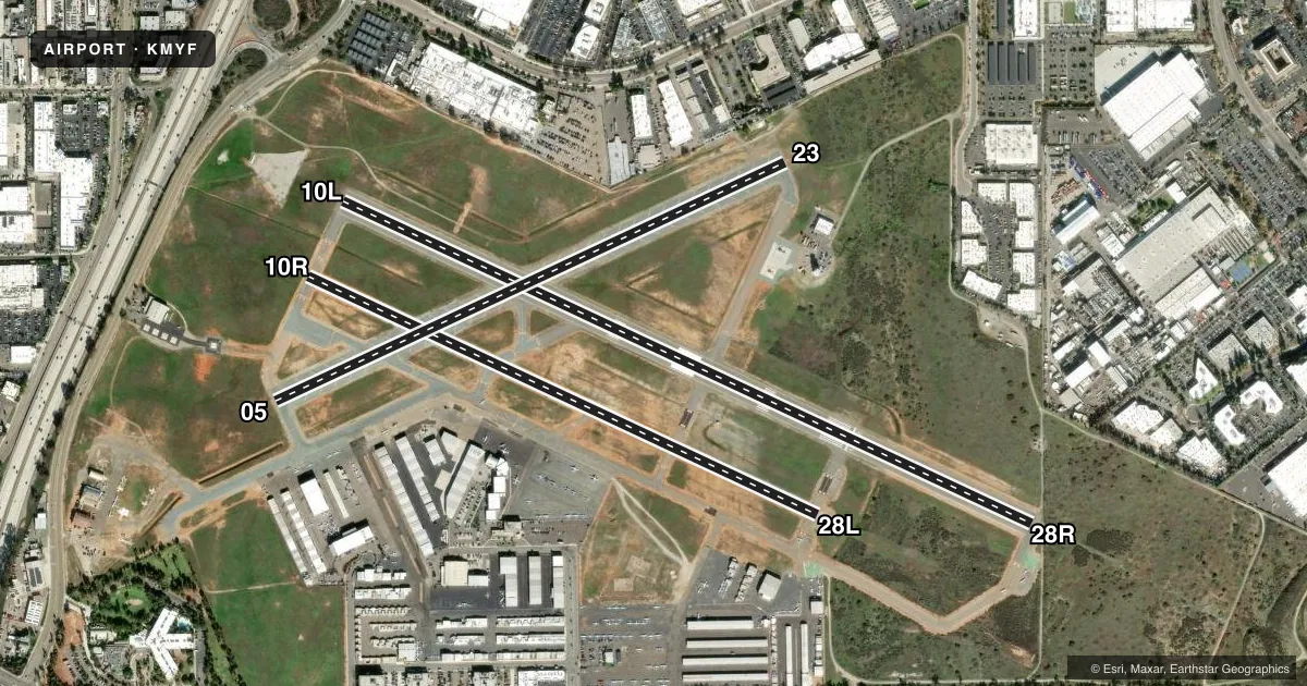Top-down satellite sketch of KMYF MONTGOMERY-GIBBS EXEC in SAN DIEGO, CALIFORNIA, showing runways 10L/28R, 10R/28L, 05/23 drawn to scale over Esri World Imagery