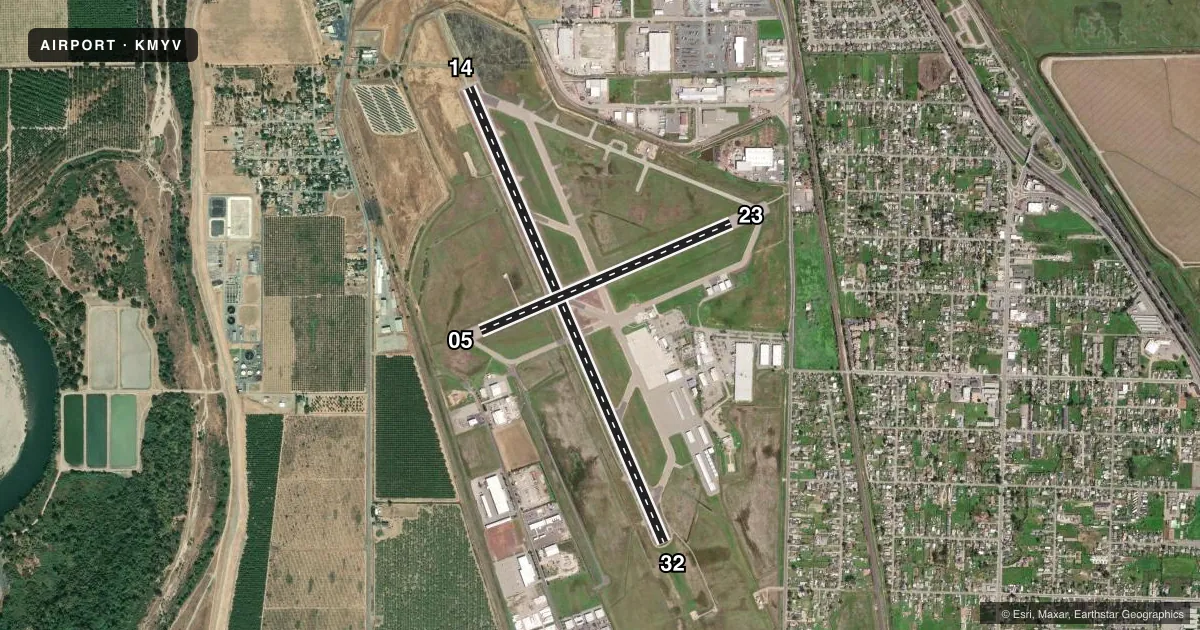 Top-down satellite sketch of KMYV YUBA COUNTY in MARYSVILLE, CALIFORNIA, showing runways 14/32, 05/23 drawn to scale over Esri World Imagery