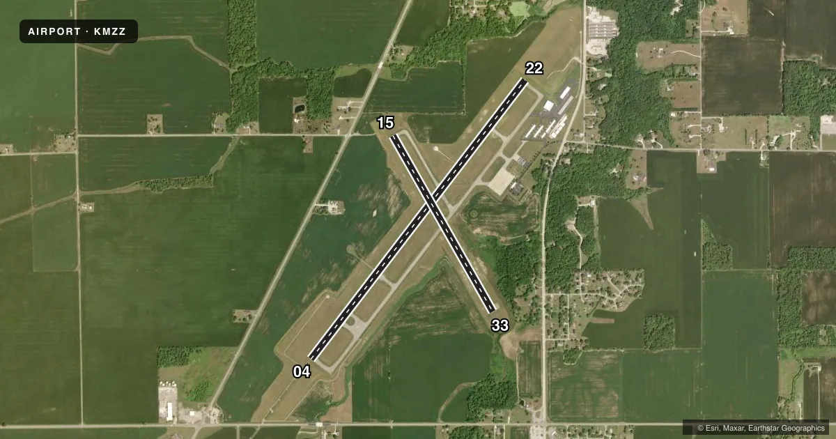 Top-down satellite sketch of KMZZ MARION MUNI - MCKINNEY FLD in MARION, INDIANA, showing runways 04/22, 15/33 drawn to scale over Esri World Imagery