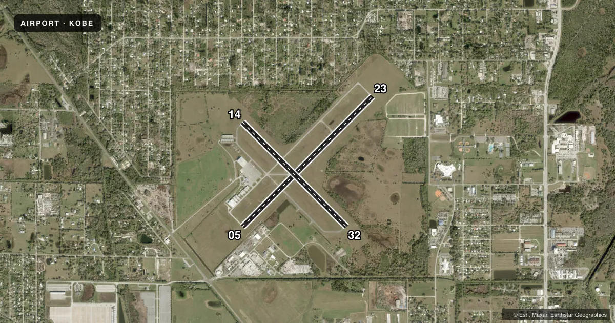 Top-down satellite sketch of KOBE OKEECHOBEE COUNTY in OKEECHOBEE, FLORIDA, showing runways 05/23, 14/32 drawn to scale over Esri World Imagery