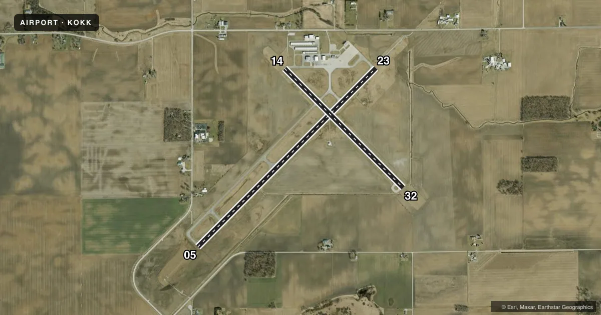 Top-down satellite sketch of KOKK KOKOMO MUNI in KOKOMO, INDIANA, showing runways 05/23, 14/32 drawn to scale over Esri World Imagery