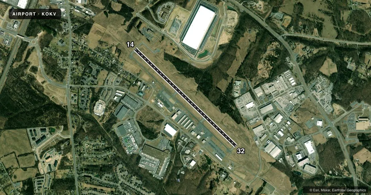 Top-down satellite sketch of KOKV WINCHESTER RGNL in WINCHESTER, VIRGINIA, showing runways 14/32 drawn to scale over Esri World Imagery