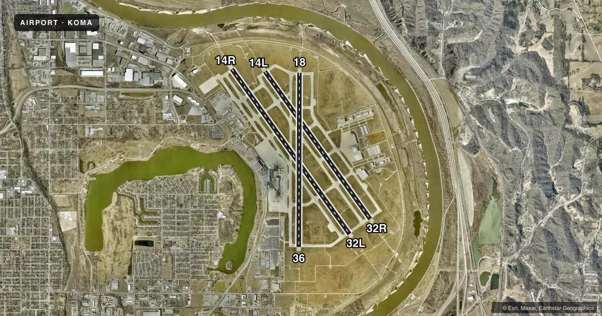 Top-down satellite sketch of KOMA EPPLEY AIRFIELD in OMAHA, NEBRASKA, showing runways 14R/32L, 14L/32R, 18/36 drawn to scale over Esri World Imagery