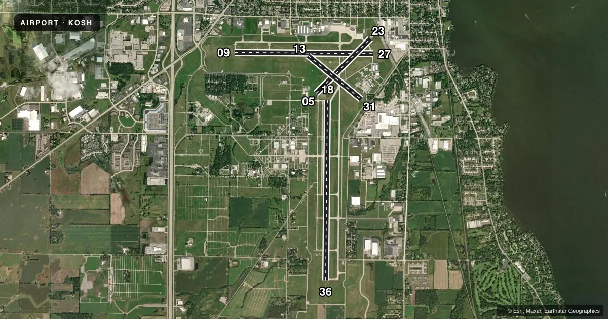Top-down satellite sketch of KOSH WITTMAN RGNL in OSHKOSH, WISCONSIN, showing runways 18/36, 09/27, 05/23, 13/31 drawn to scale over Esri World Imagery