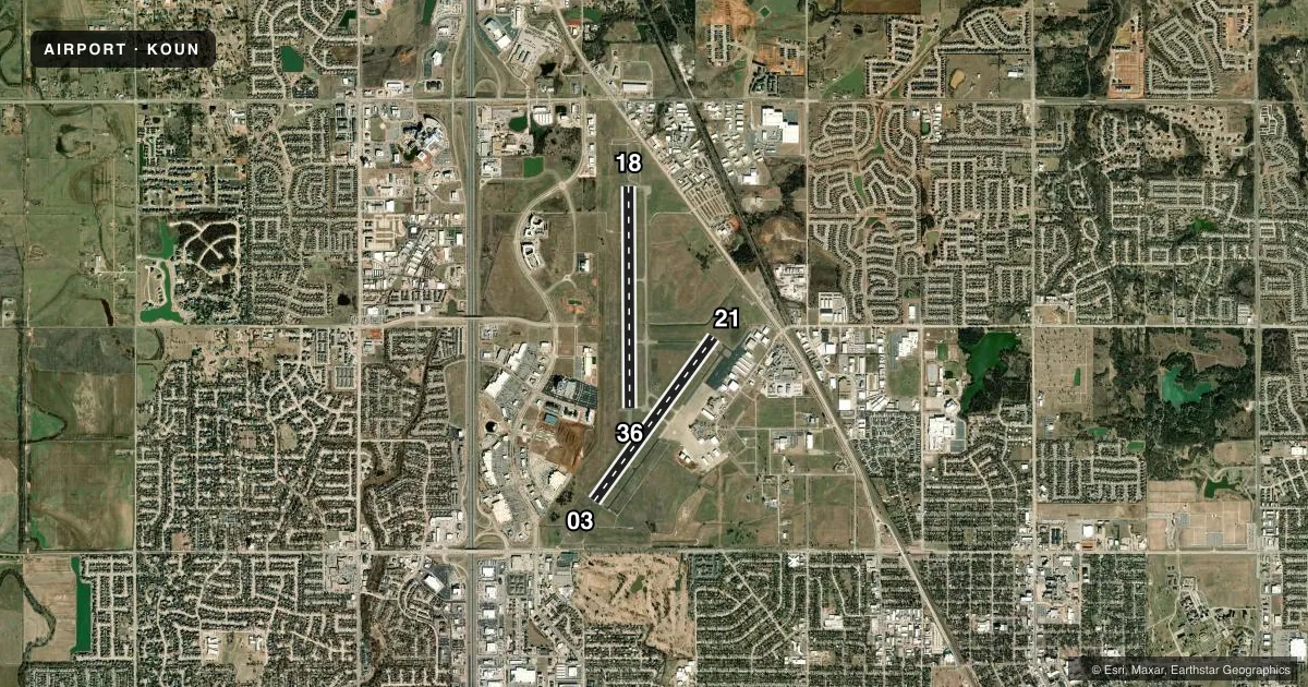 Top-down satellite sketch of KOUN UNIVERSITY OF OKLAHOMA WESTHEIMER in NORMAN, OKLAHOMA, showing runways 18/36, 03/21 drawn to scale over Esri World Imagery