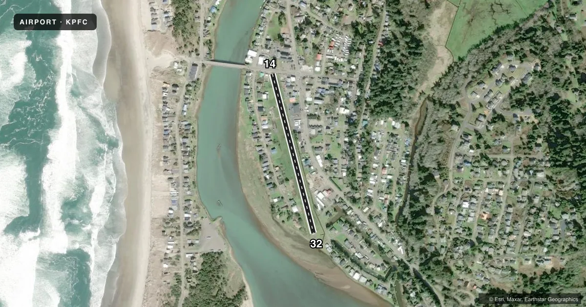 Top-down satellite sketch of KPFC PACIFIC CITY STATE in PACIFIC CITY, OREGON, showing runways 14/32 drawn to scale over Esri World Imagery