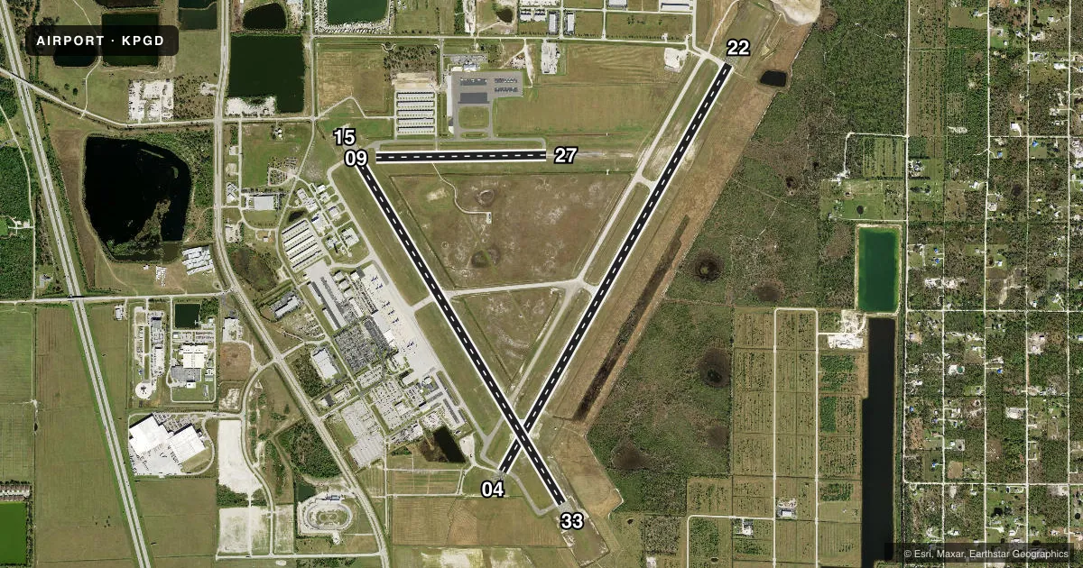 Top-down satellite sketch of KPGD PUNTA GORDA in PUNTA GORDA, FLORIDA, showing runways 04/22, 15/33, 09/27 drawn to scale over Esri World Imagery