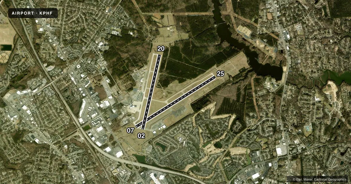 Top-down satellite sketch of KPHF NEWPORT NEWS/WILLIAMSBURG INTL in NEWPORT NEWS, VIRGINIA, showing runways 07/25, 02/20 drawn to scale over Esri World Imagery