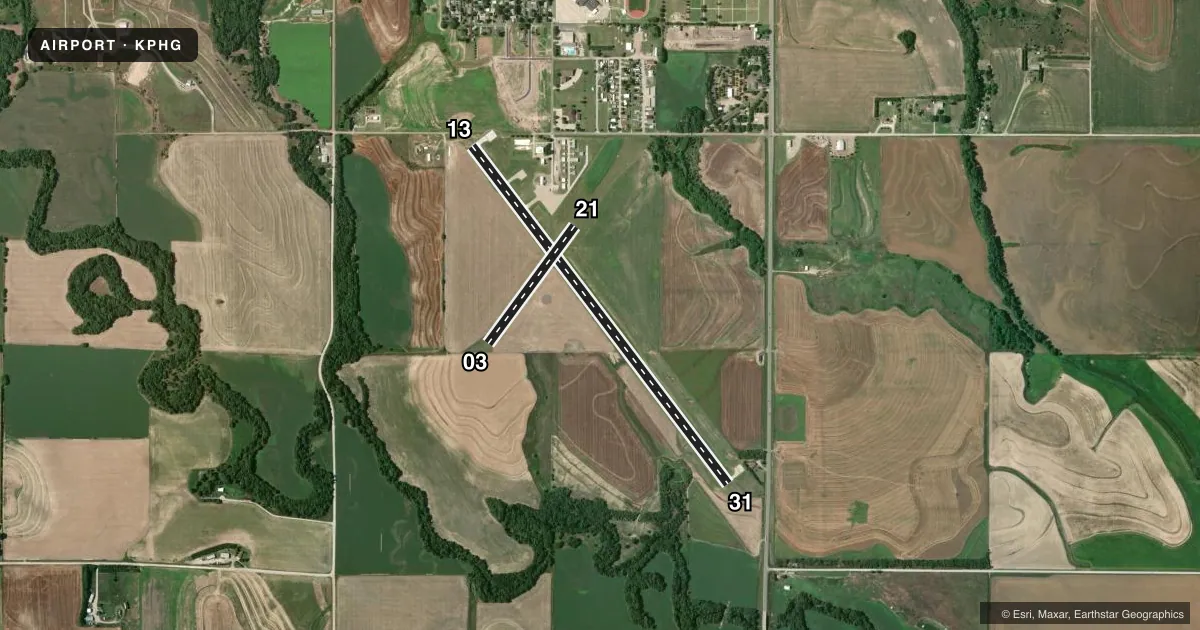 Top-down satellite sketch of KPHG PHILLIPSBURG MUNI in PHILLIPSBURG, KANSAS, showing runways 13/31, 03/21 drawn to scale over Esri World Imagery