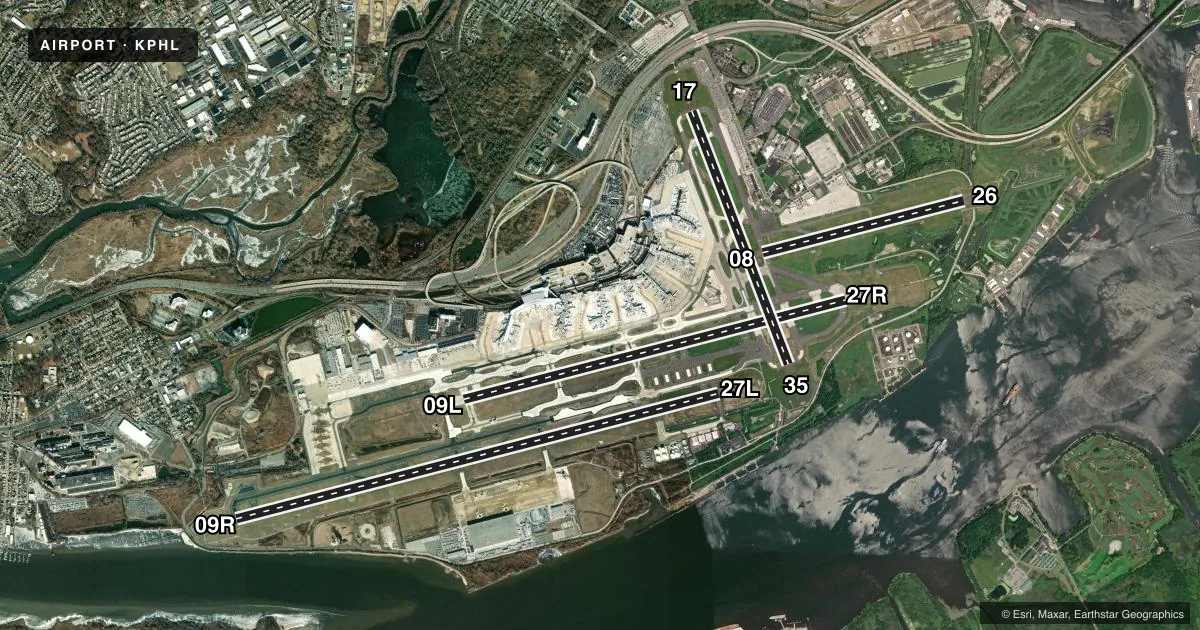 Top-down satellite sketch of KPHL PHILADELPHIA INTL in PHILADELPHIA, PENNSYLVANIA, showing runways 09R/27L, 09L/27R, 17/35, 08/26 drawn to scale over Esri World Imagery