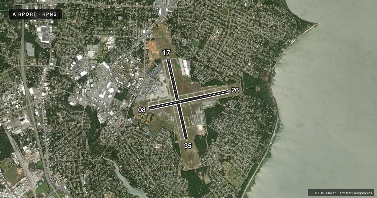 Top-down satellite sketch of KPNS PENSACOLA INTL in PENSACOLA, FLORIDA, showing runways 17/35, 08/26 drawn to scale over Esri World Imagery
