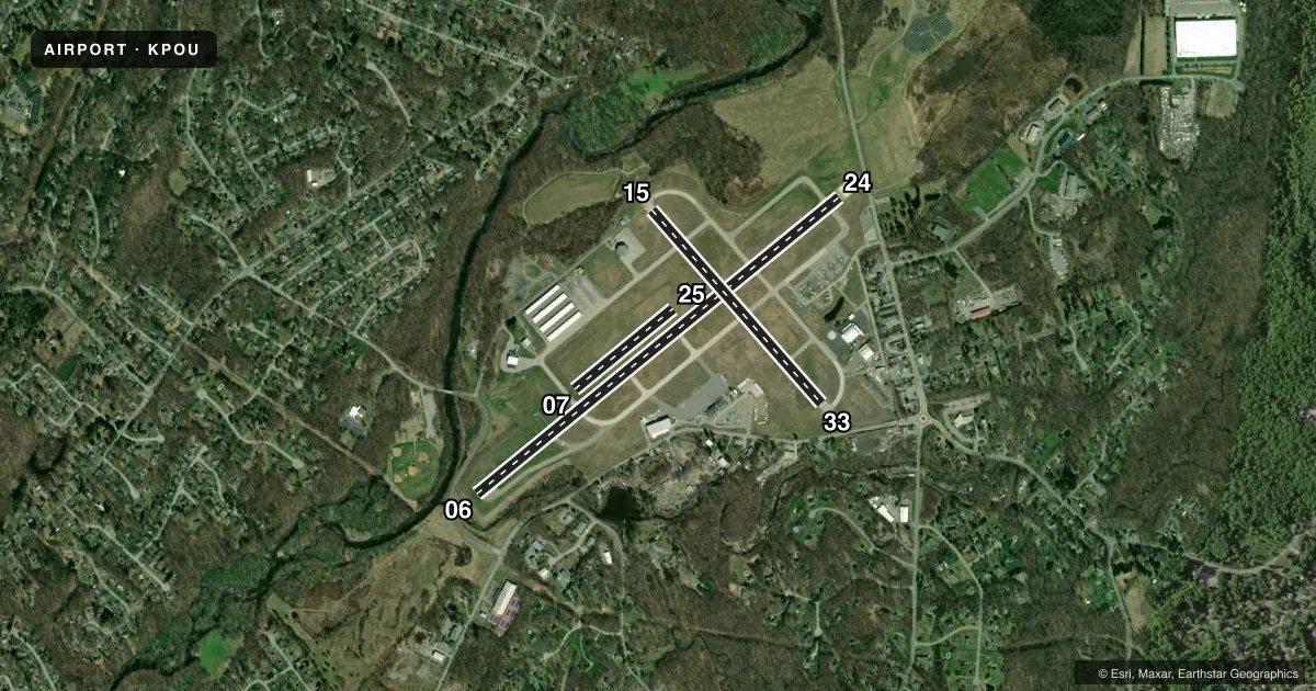 Top-down satellite sketch of KPOU HUDSON VALLEY RGNL in POUGHKEEPSIE, NEW YORK, showing runways 06/24, 15/33, 07/25 drawn to scale over Esri World Imagery